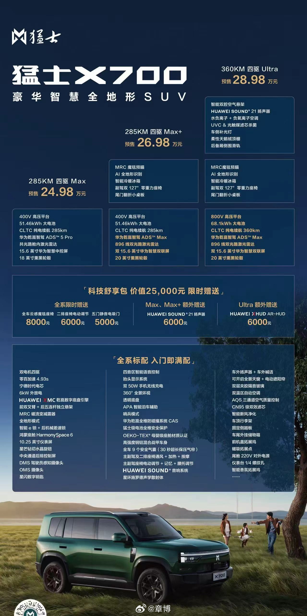 猛士X700预售24.98万起，三个版本怎么选呢？🔹285KM 四驱Max｜预