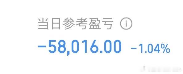 上午跌了一个点，你们怎么样？ 