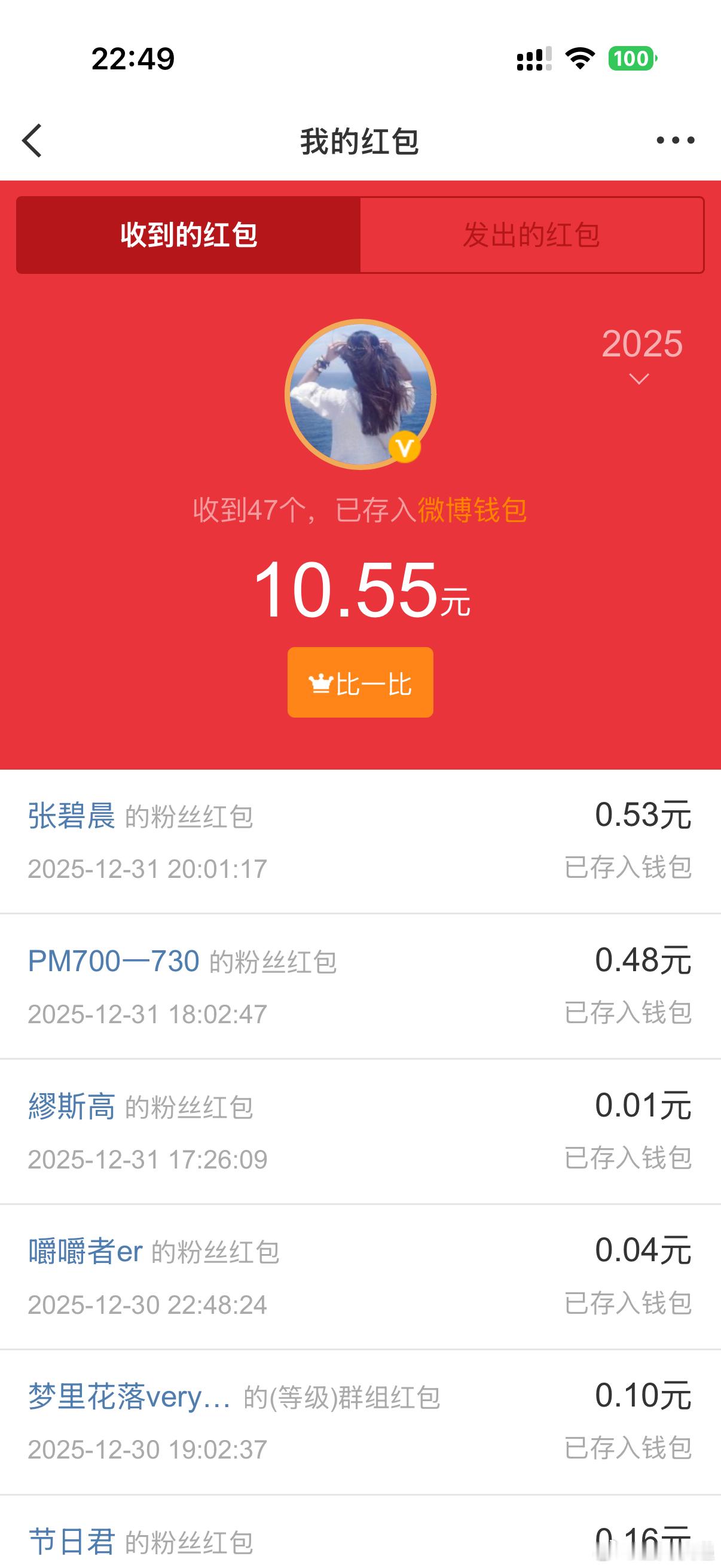 抢红包都在抢红包，明星红包我都没抢到这一年发了188个红包，抢到了47个红包来年