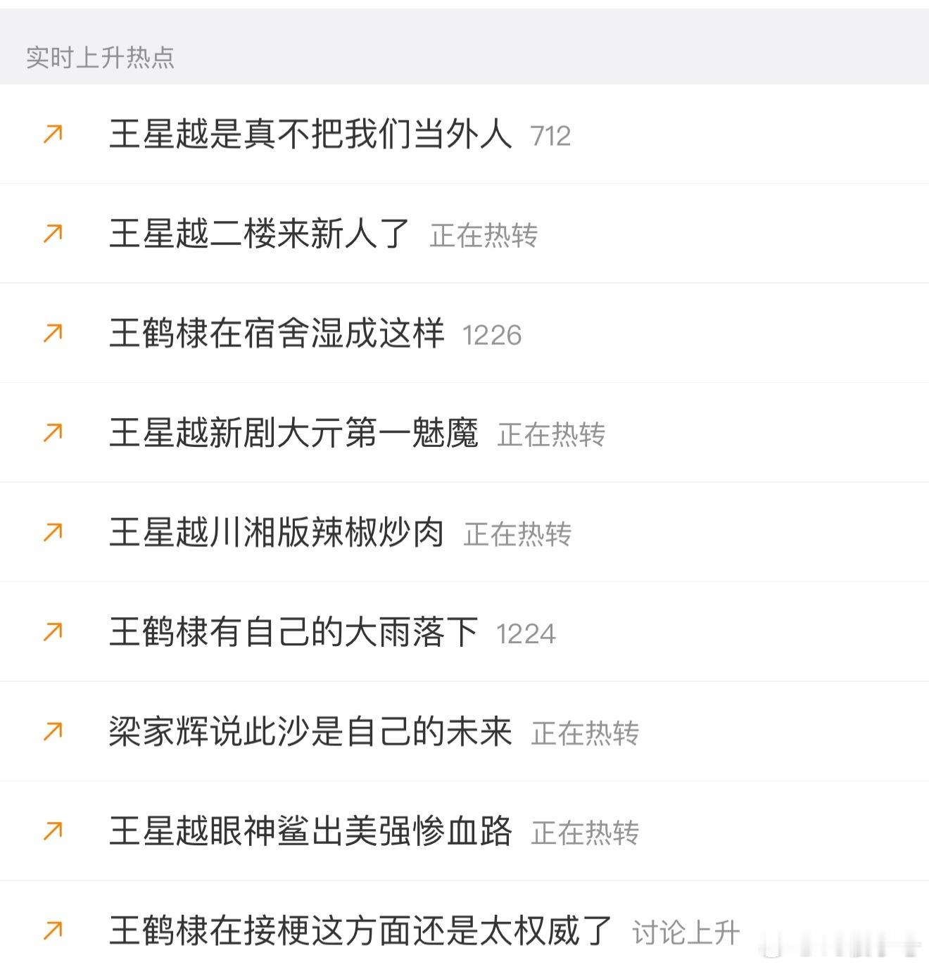 我晕😵‍💫“王”字了 ​​​