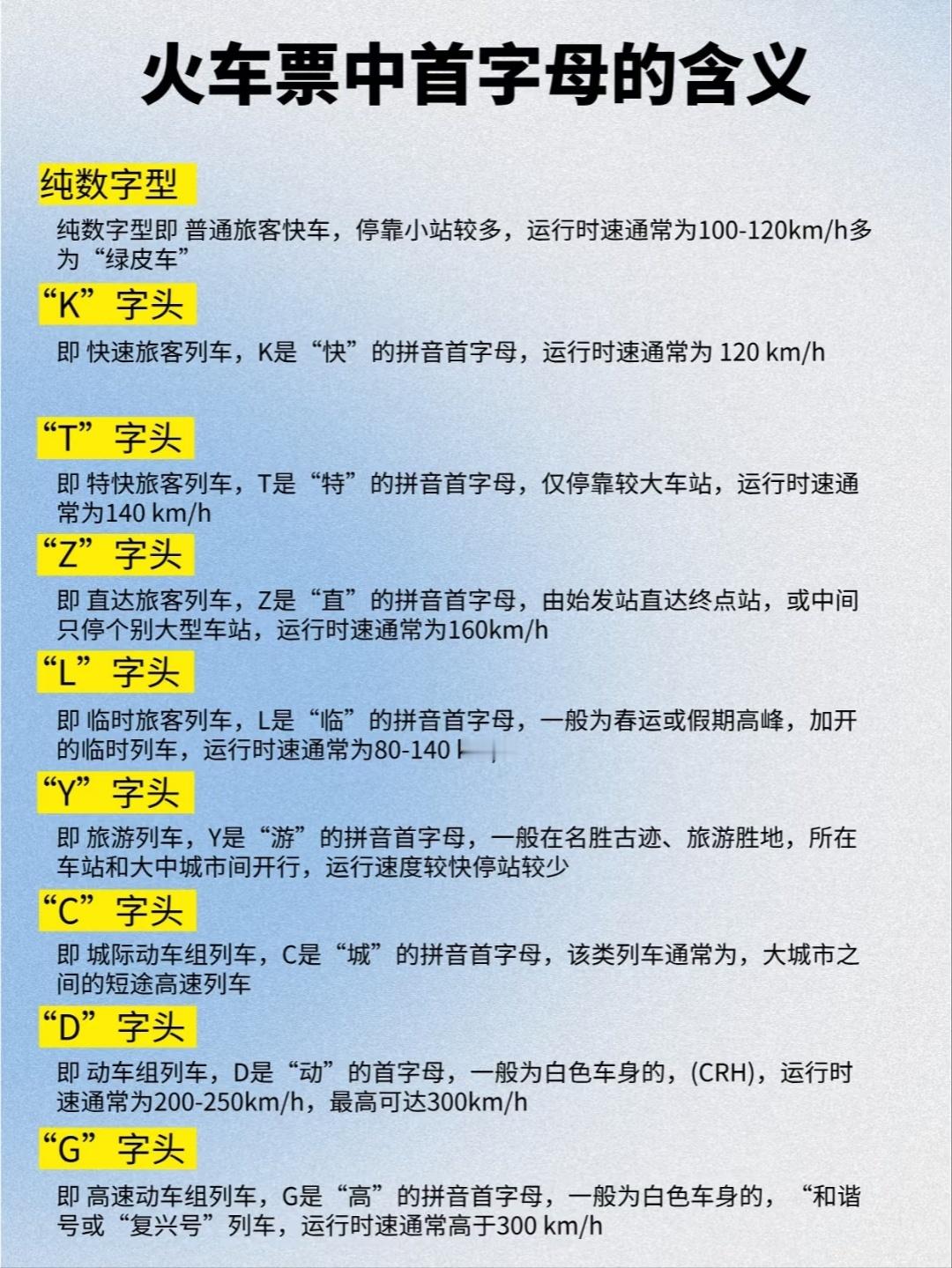 火车票中首字母的含义 ​​​