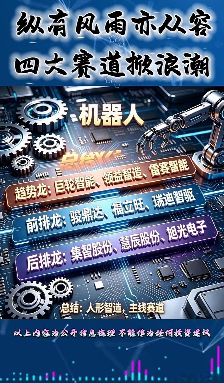 赛道四大龙头，景气复苏，投资机会！光伏赛道如今景气复苏，投资机会满满，这里不得不