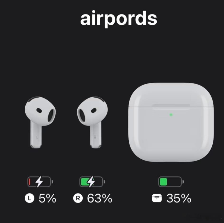 AirPods将迎实时翻译功能 像我这种不需要实时翻译的，只关心续航和价格的问题