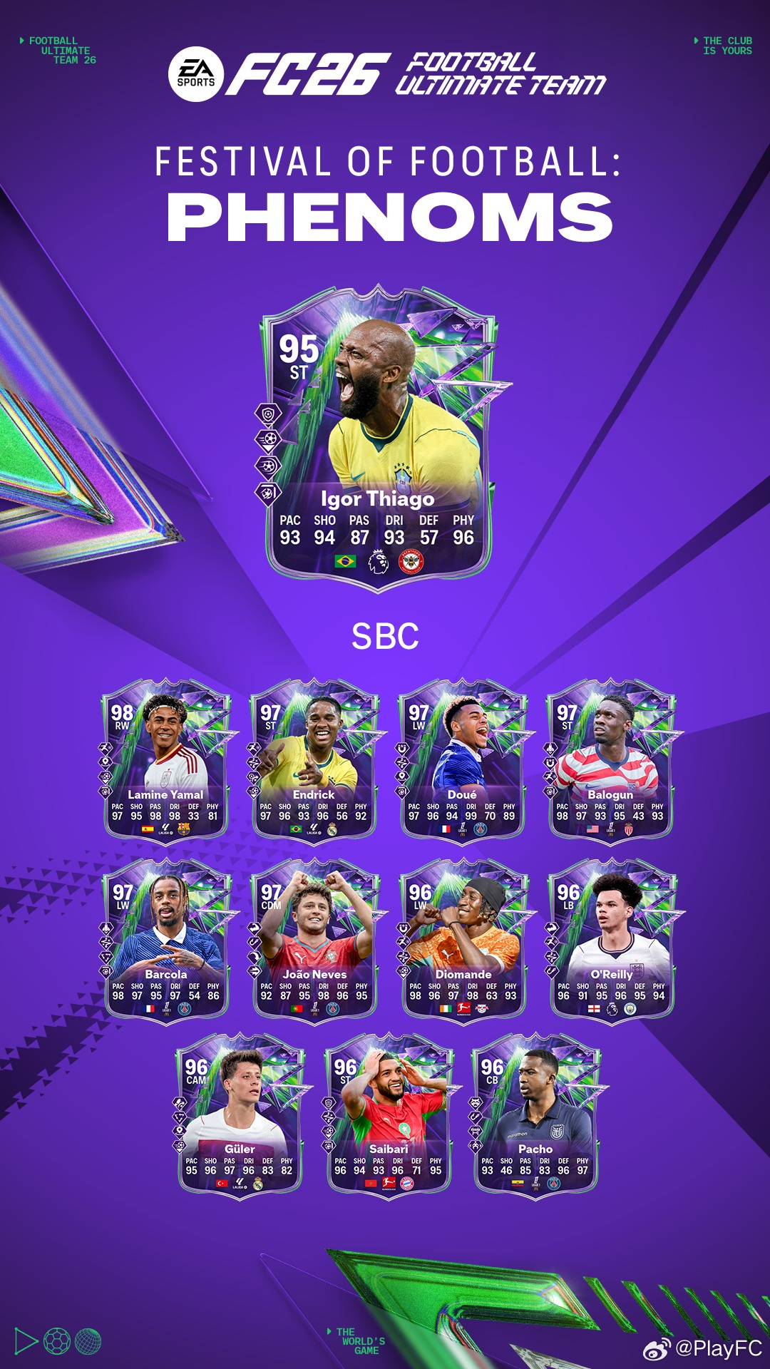 7月12日【新增 SBC】共 2 个1. 10 名 85+ 夏季锦标赛国家/地区