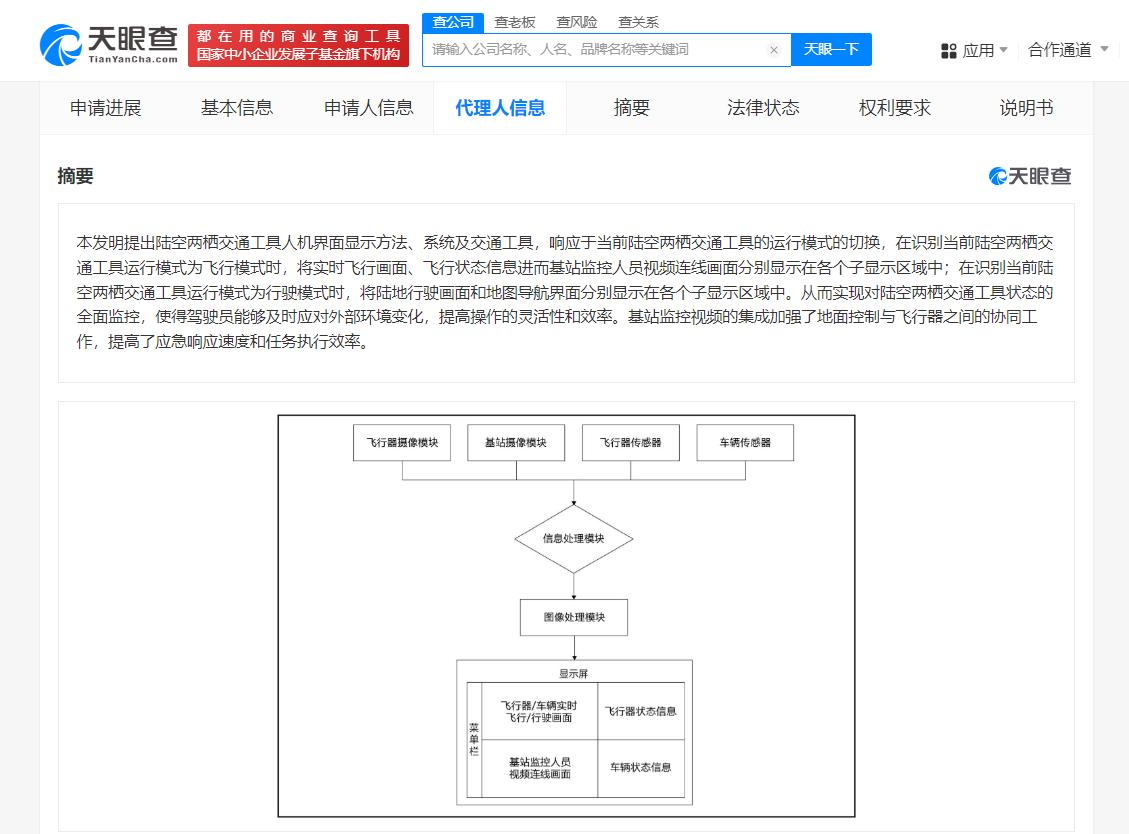 可全面监控飞行模式及行驶模式状态
天眼查知识产权信息显示，近日，奇瑞汽车股份有限