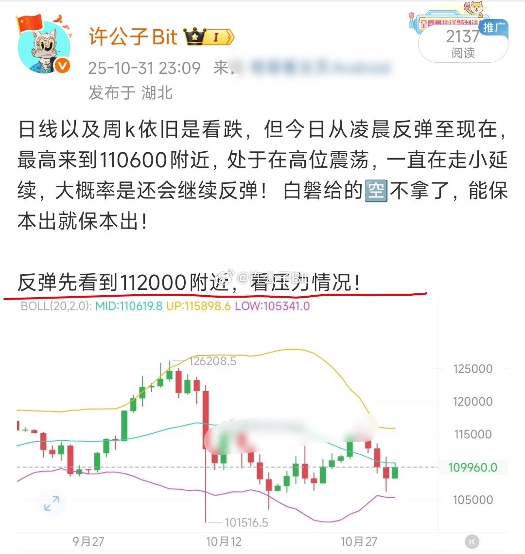 周末持续震荡，一个箪子拿一天，没什么操作可言，所以就给没丝路，其实也算是给了！周