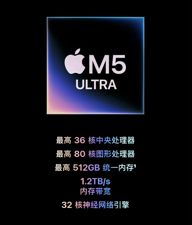 M5 Ultra居然支持PCIe Gen6 SSD，最大512GB统一内存容量也