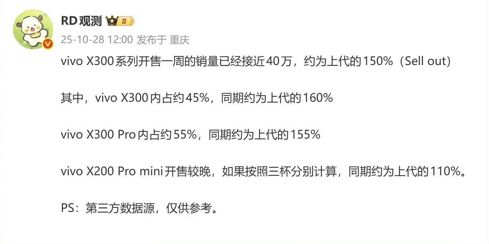目前来看OPPO新机的首批销量并不是那么尽如人意 ​​​