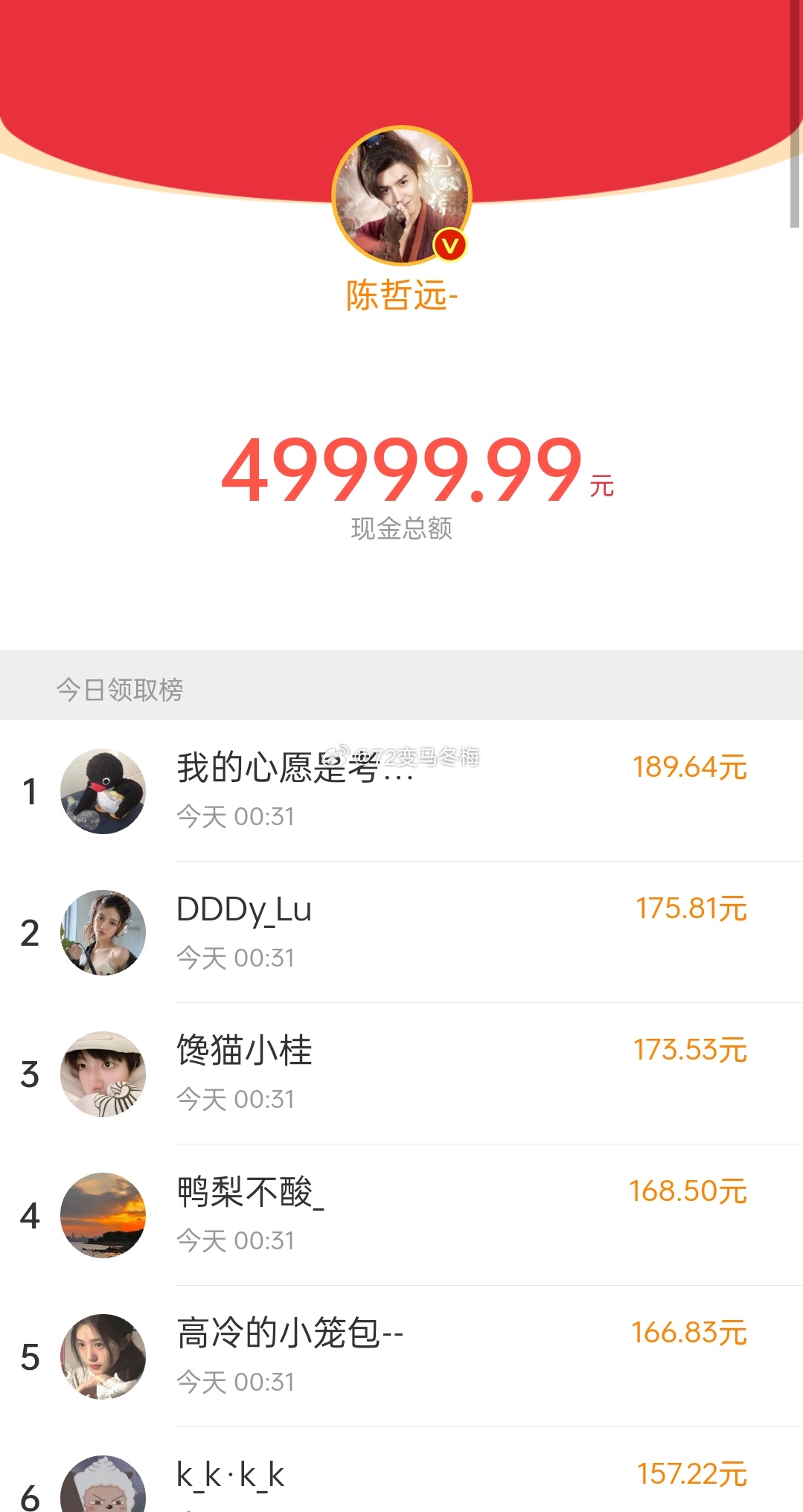 陈哲远下次可以把红包个数设多一点，让大家都有参与感，其实大家要是能抢个十几二十块