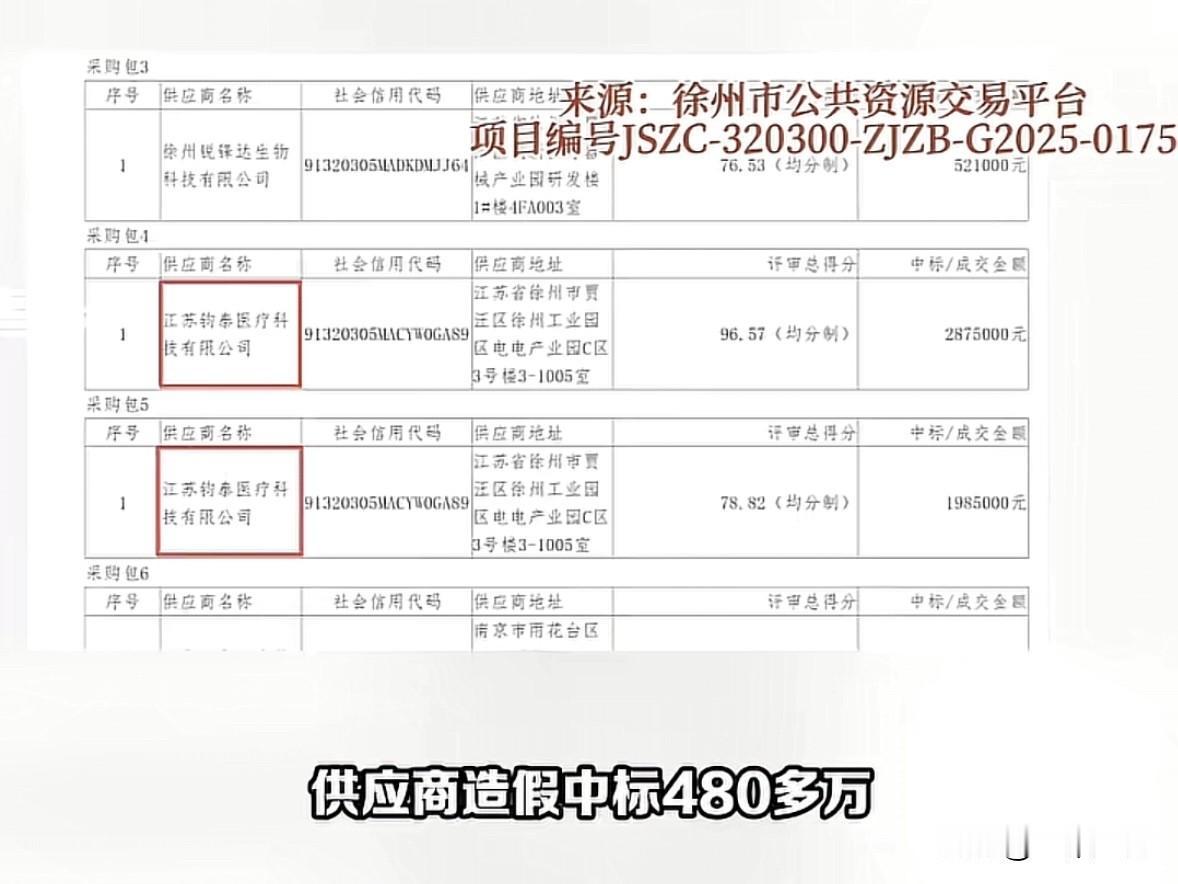 河南，一医院480万设备采购项目，供应商靠着伪造的资料成功中标，事后还被官方查出