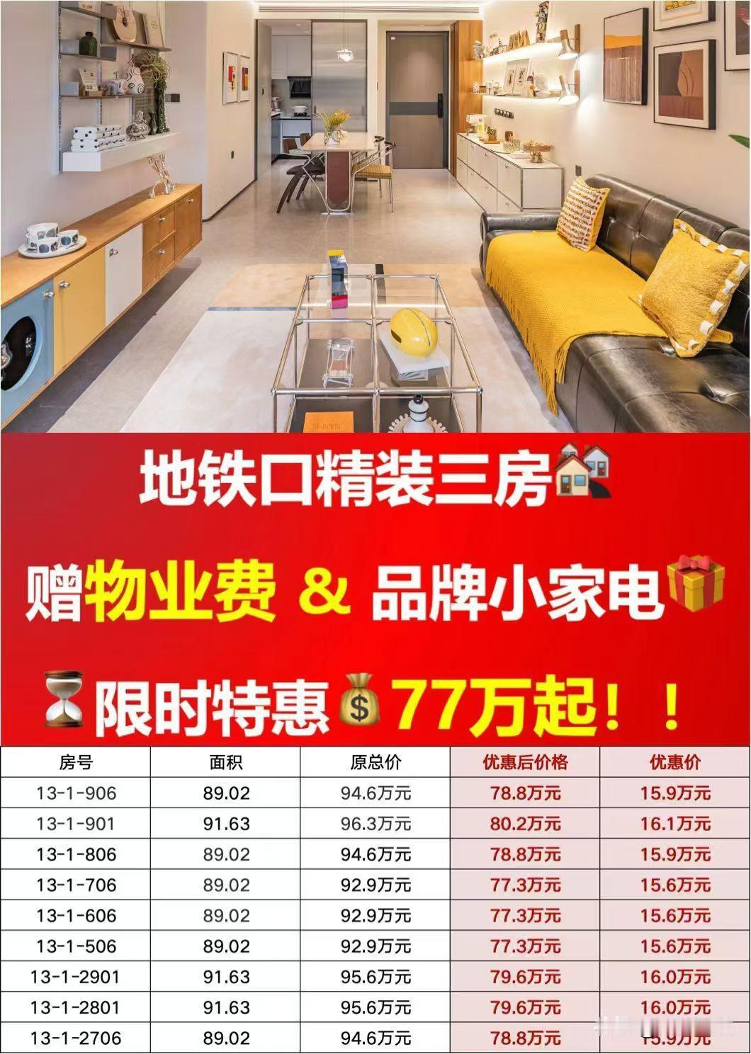 聊聊2026年贵阳房价到底啥情况。一句话总结：贵阳房价目前还是在“挤水分”的阶段