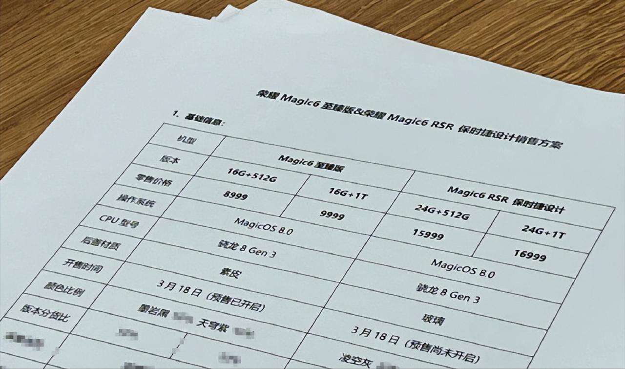 荣耀Magic 6至臻版和RSR保时捷版本价格曝光，感觉应该是个烟雾弹，因为这上