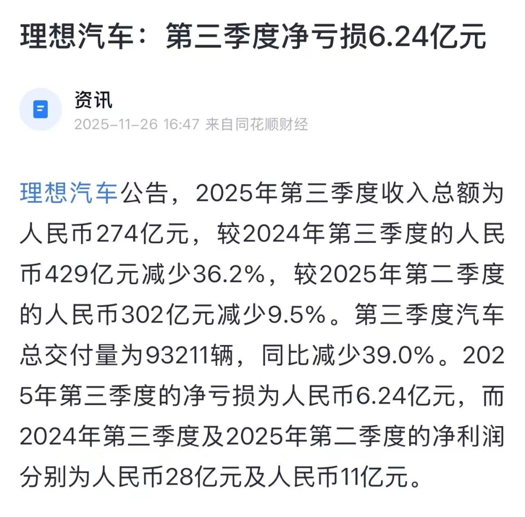 理想单季度开始亏损了理想汽车发布三季度财报