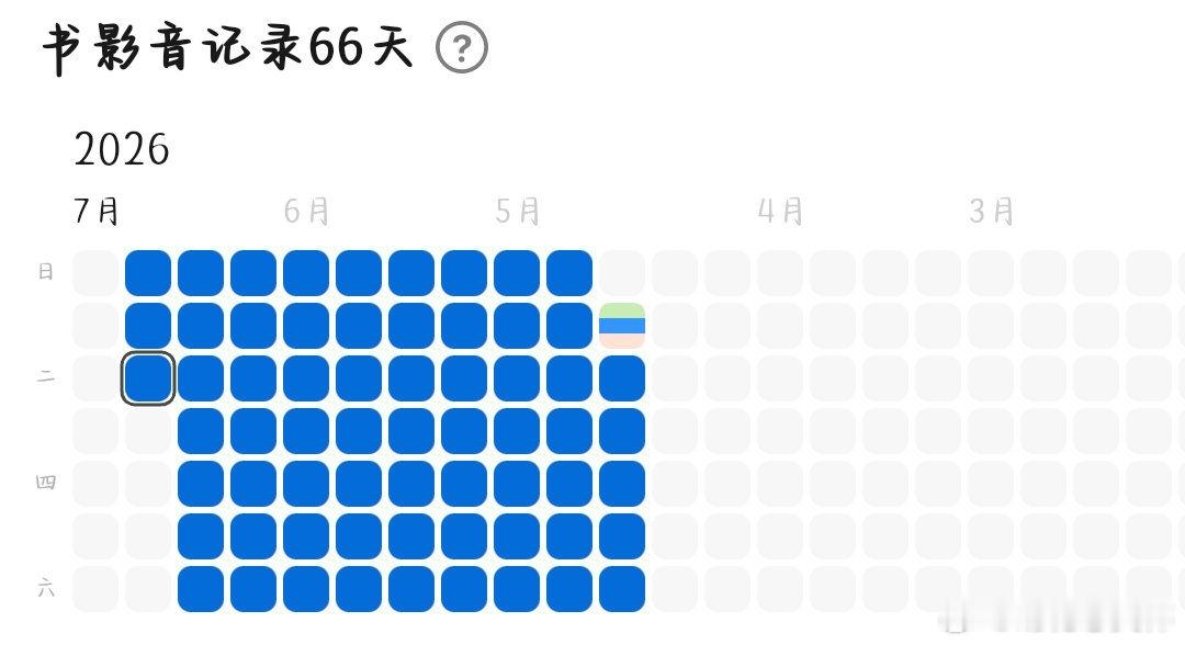 7.21大豆  专栏 · 大豆📚🍊