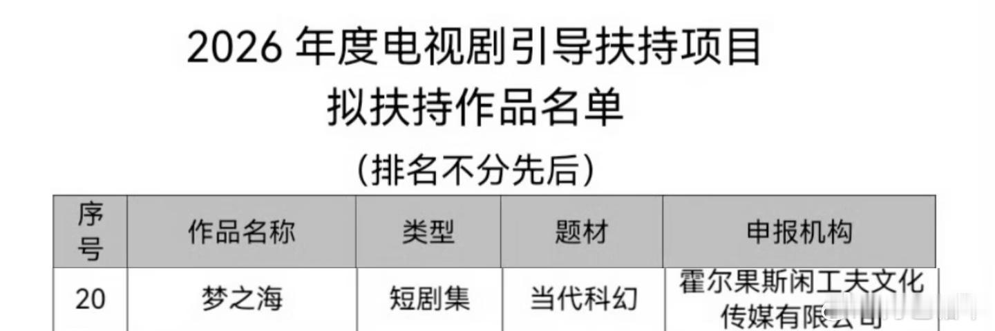 黄景瑜手搓出第二个原创ip了先扶一扶​​​