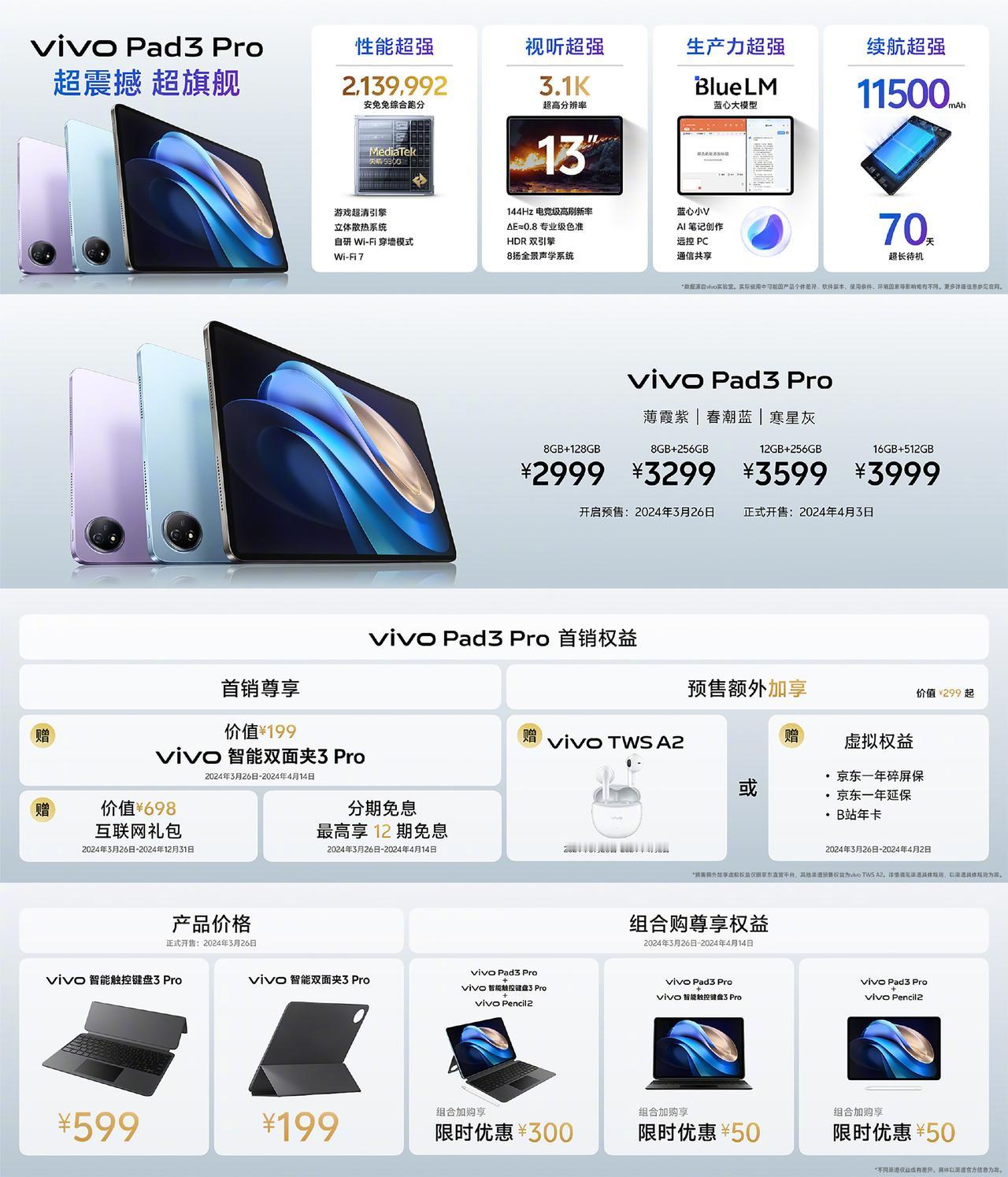 vivo Pad3 Pro 和 vivo TWS 4 率先发布，给大伙简单汇总下