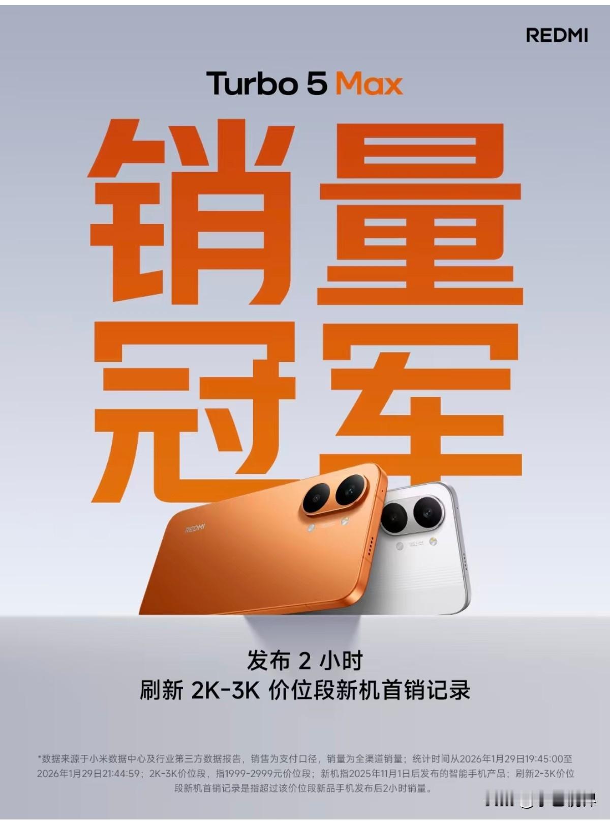 好产品，用销量说话！

REDMI Turbo 5 Max 发布2小时，刷新2K