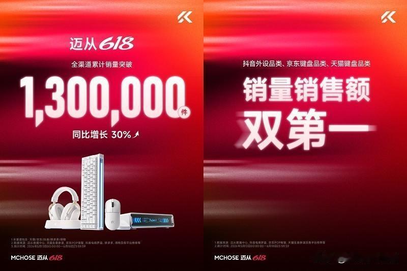 618落幕，三大平台全部登顶！迈从改写了外设市场格局？
 
让我万万没想到，这次