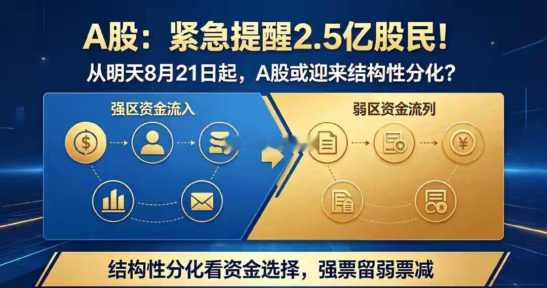A股:紧急提醒2.5亿股民!从明天8月21日起,A股或迎来结构性分化吗?现在经常