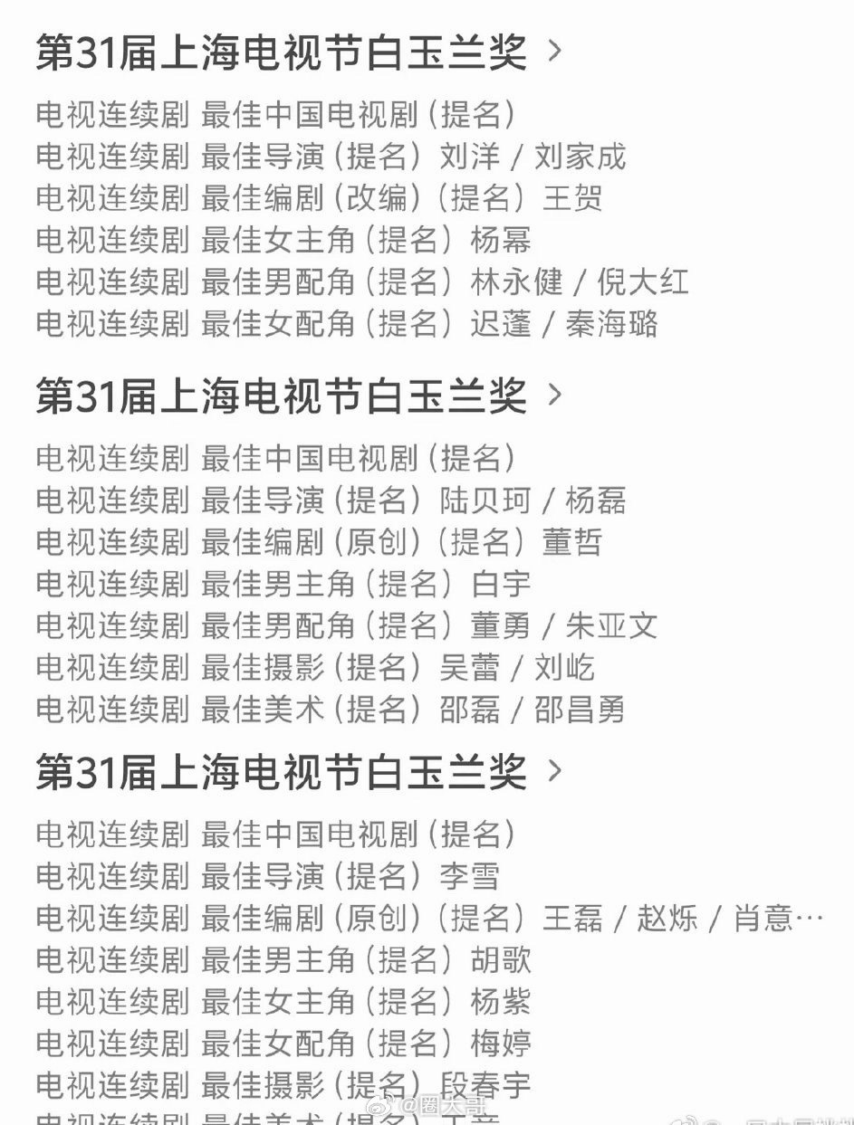 白玉兰8提以上的剧集获得白玉兰8提以上的电视剧 隔着屏幕都能感受到白玉兰的含金量