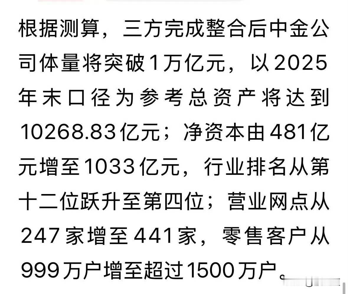 中金公司合并后，还能涨吗？说实话，别抱太大幻想。

以前券商重组那是大热点，一停