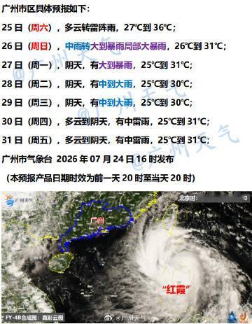 【广州未来七天（7月25日～7月31日）天气概览】广州地区明天25日仍以高温晴热