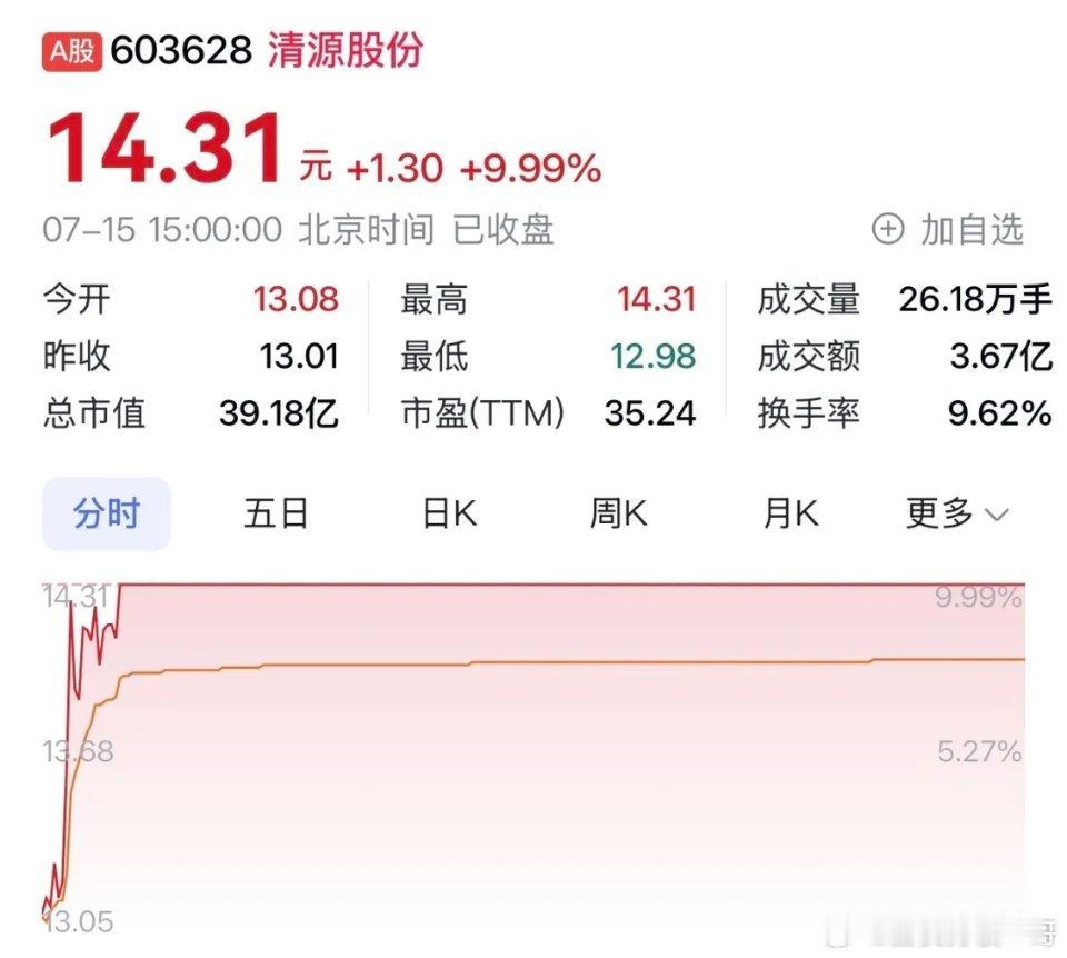 “清源股份icon：锚定新能源核心赛道，以光伏支架深耕与储能拓展构筑发展优势 ​