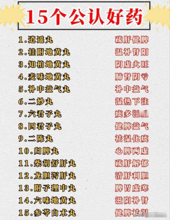 15个公认好药，不仅能调五脏，还可补气血，赶紧收藏！