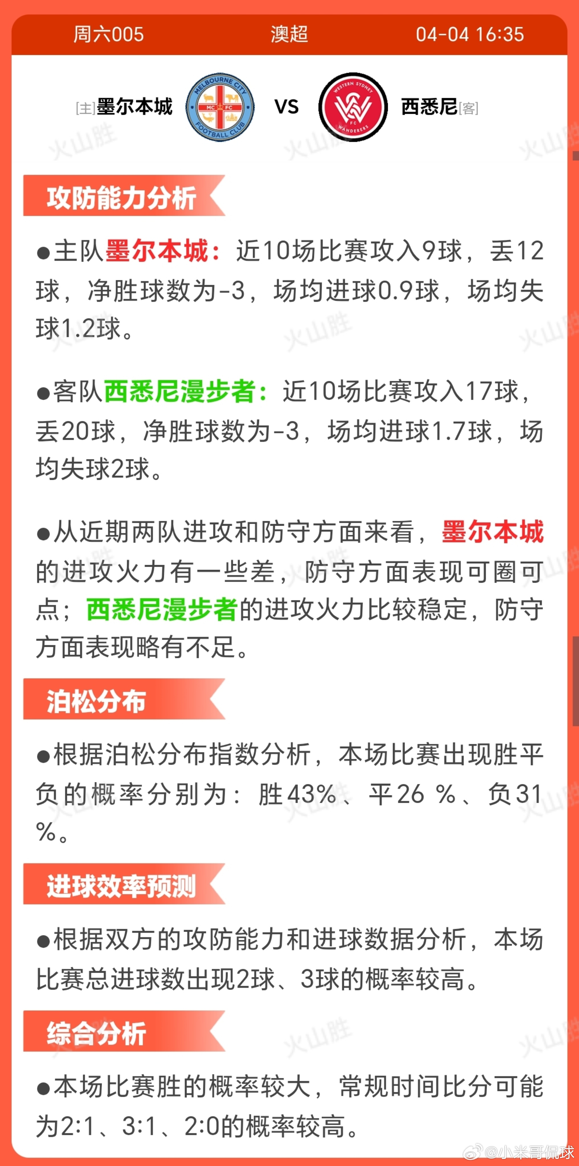 6005-墨尔本城VS西悉尼墨尔本城近期状态较为稳定，近10场取得2胜6平2负，
