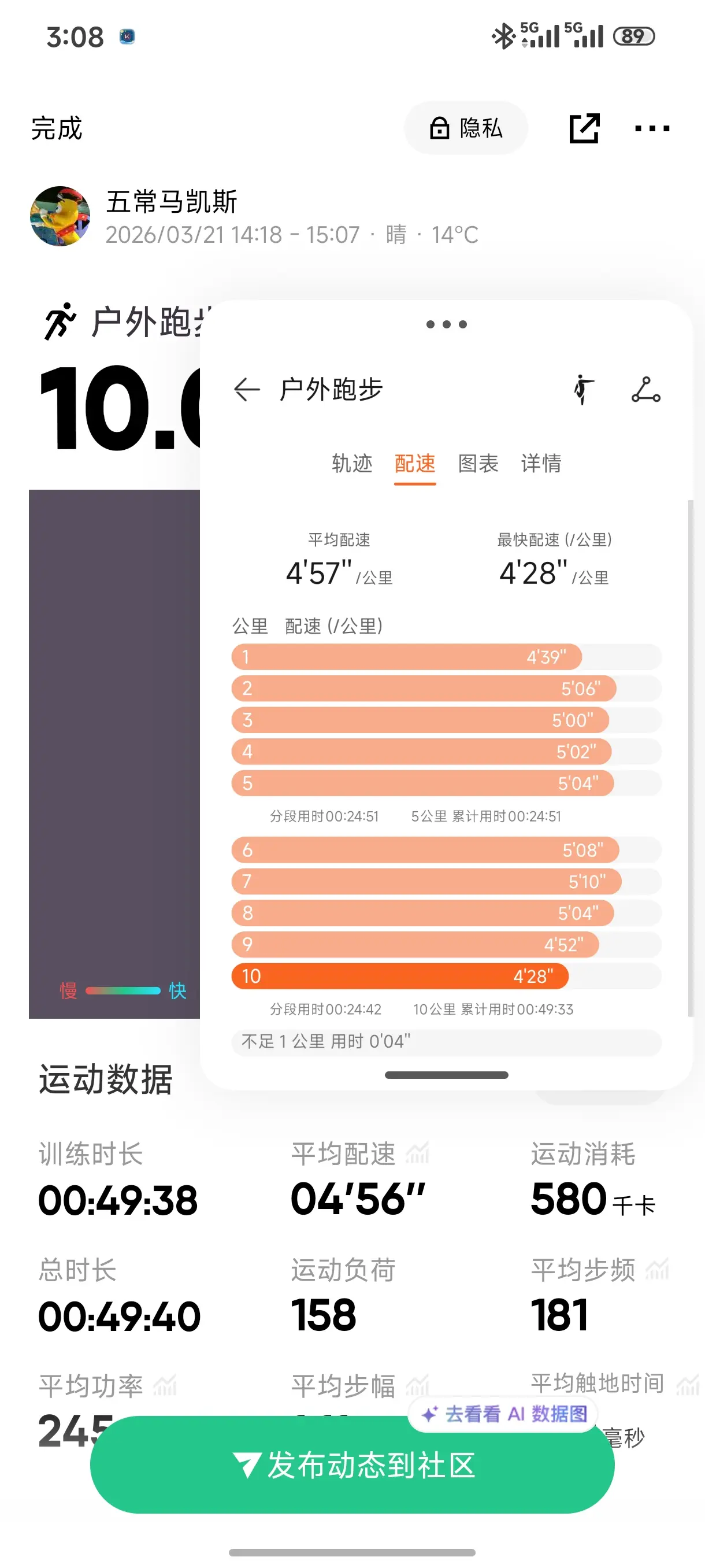 破5