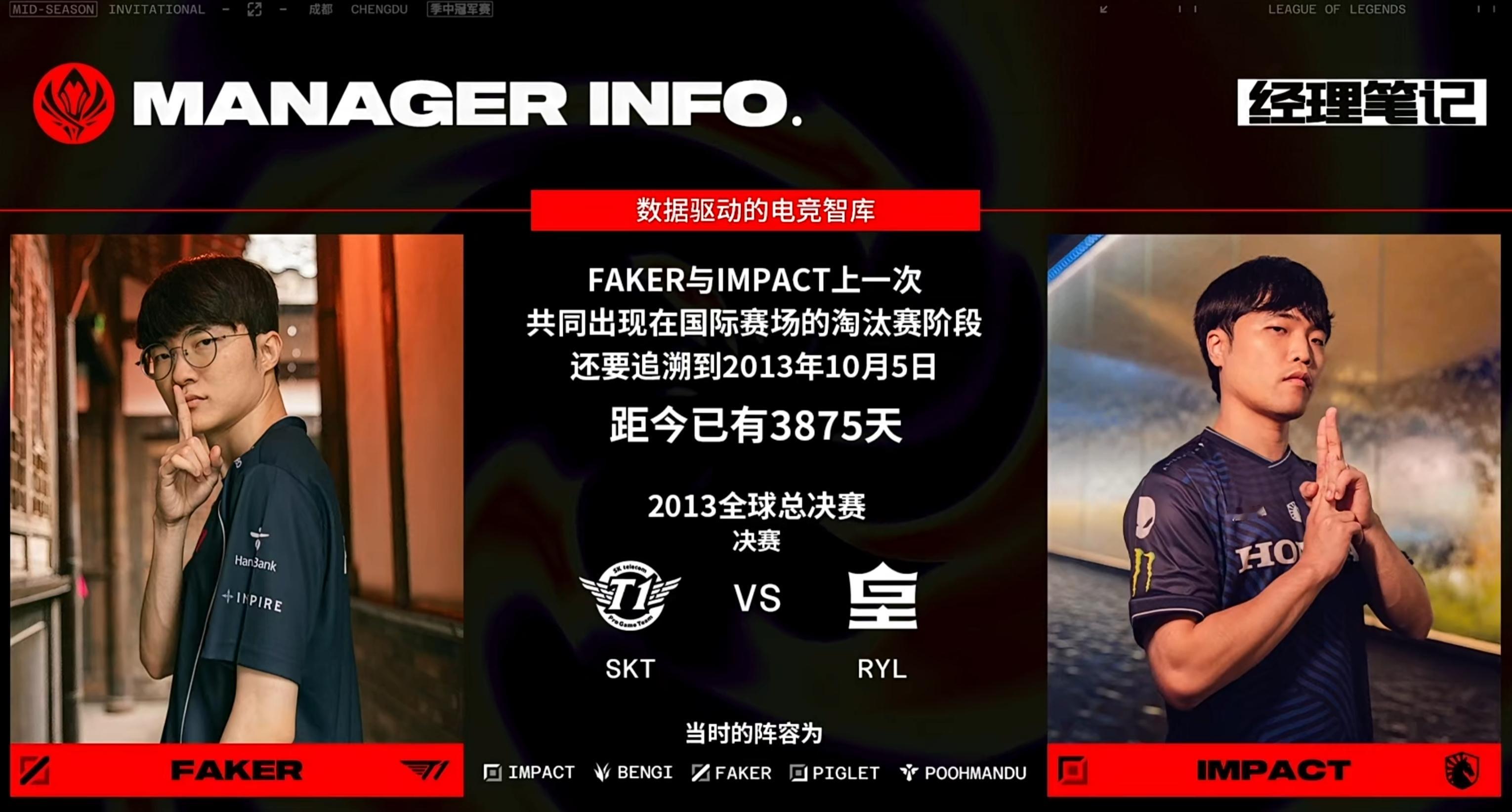 #T1对战TL# T1首局轻取TL，T1目前1:0领先 但是中期差点崩盘，如果不