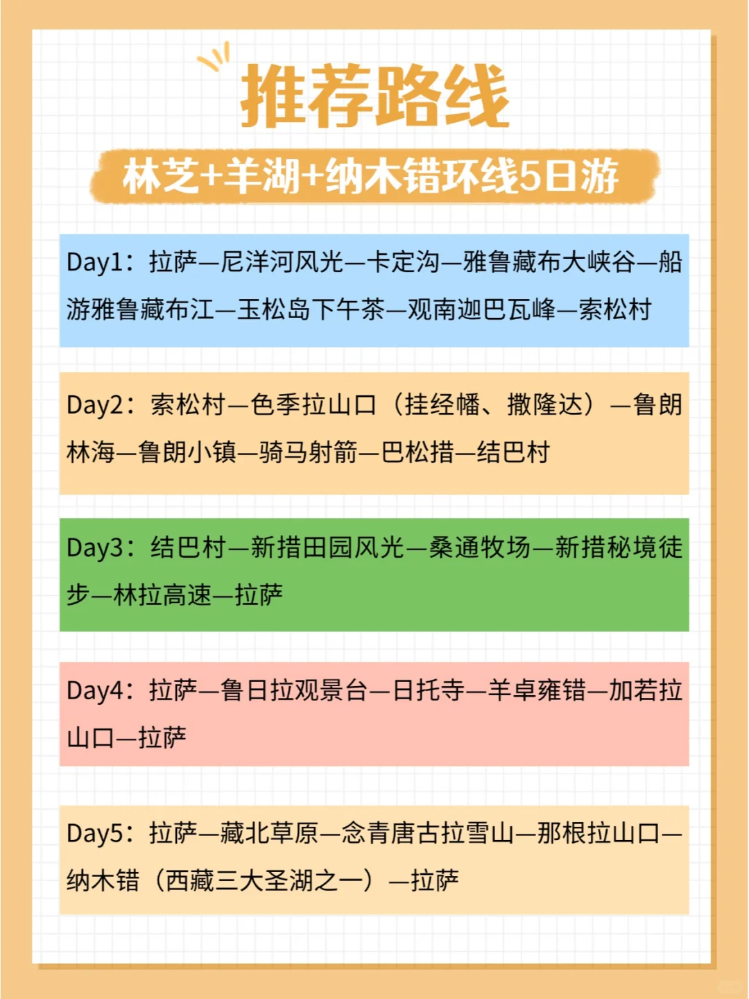 不愧是西藏林芝‼️5天4晚玩到不想走😭…