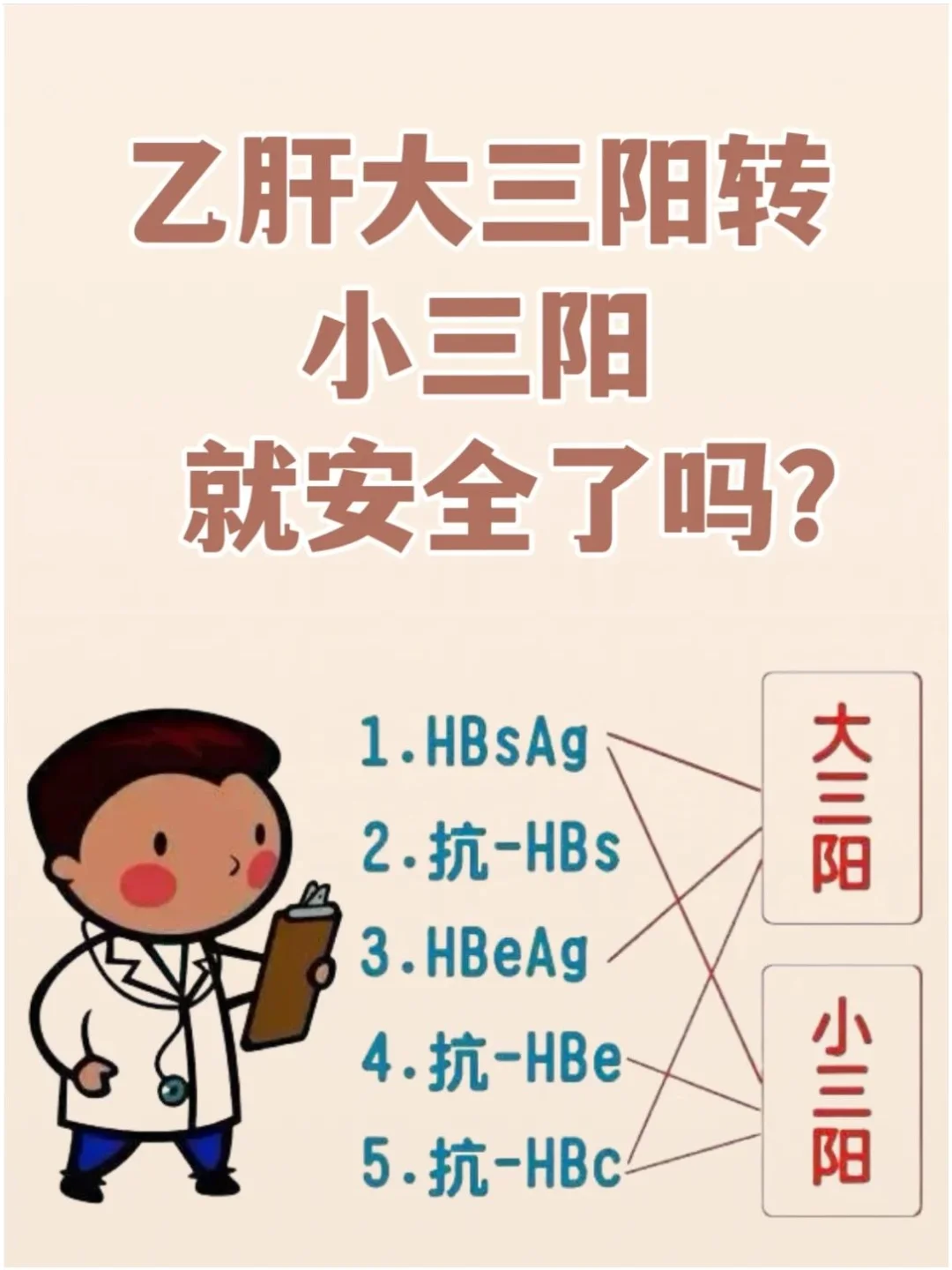 大三阳转小三阳就安全了吗？警惕3种隐患！