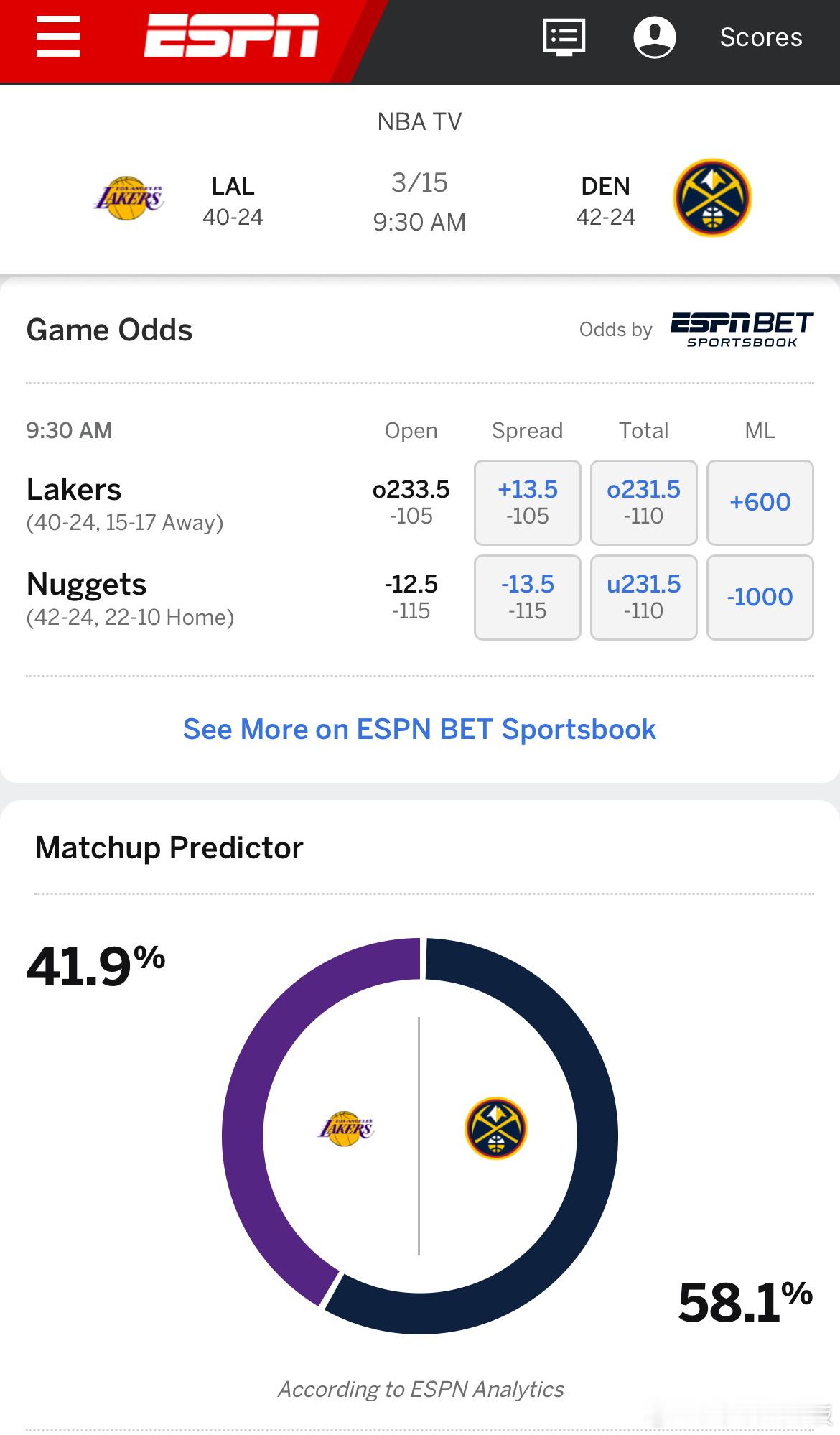 ESPN预测明天胜率：湖人41.9%，掘金58.1%[思考]湖人vs掘金 ​​​