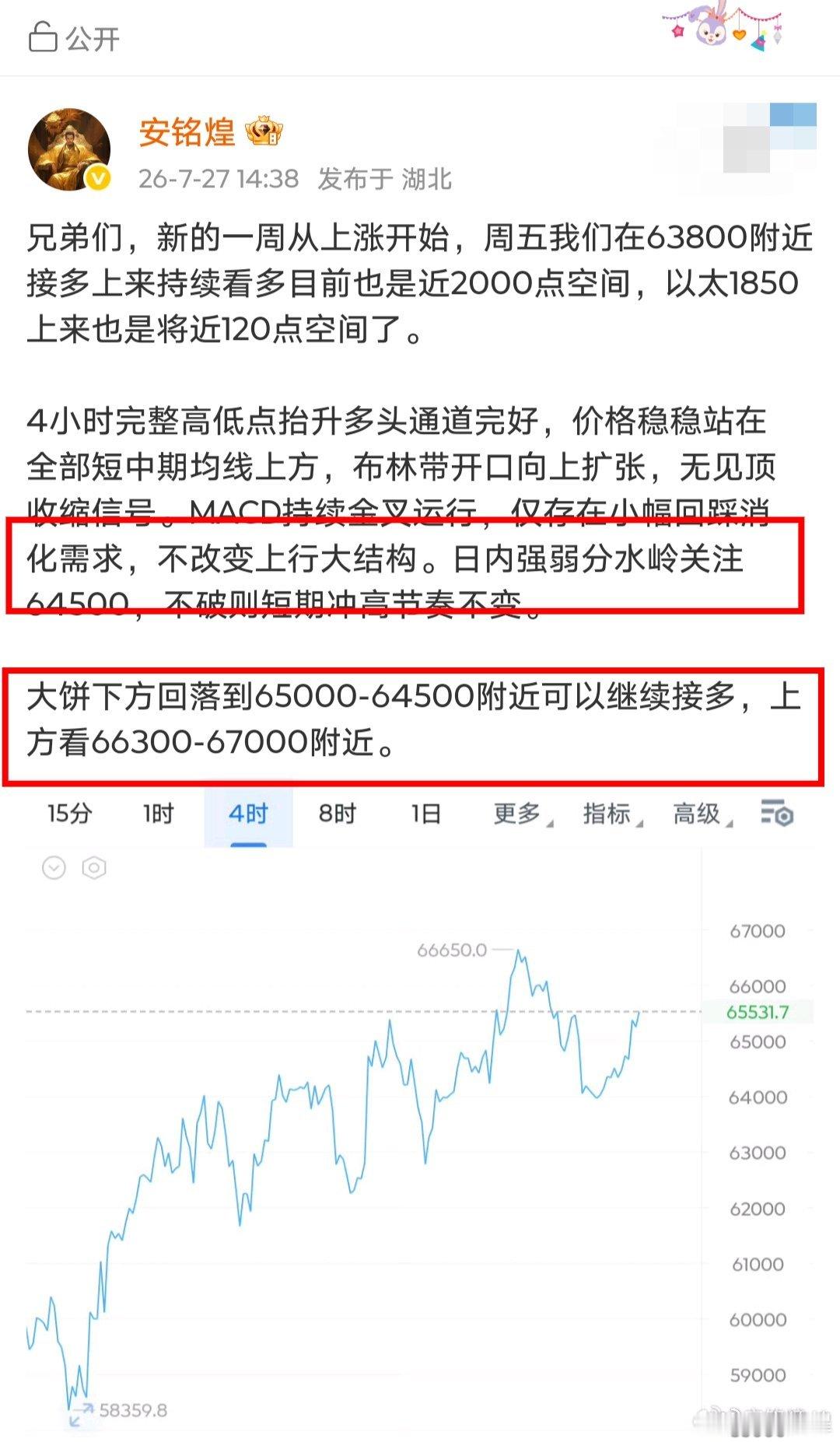 64500的底，欧盘连底都没有摸到，我们在65000之下也顺利的多进去了位置极好