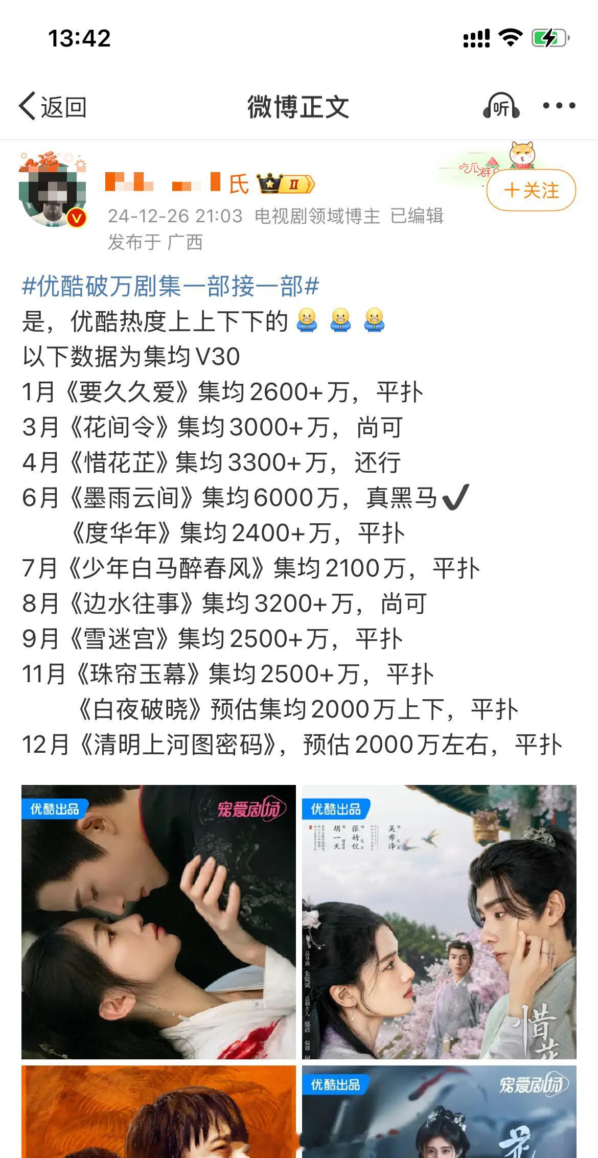 网友总结2024👖已播剧的成绩 ​​​