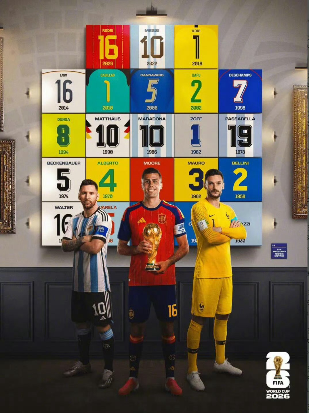 2026年世界杯结束，世界杯官方发布了世界杯冠军球队队长的海报：🏆 世界杯冠军