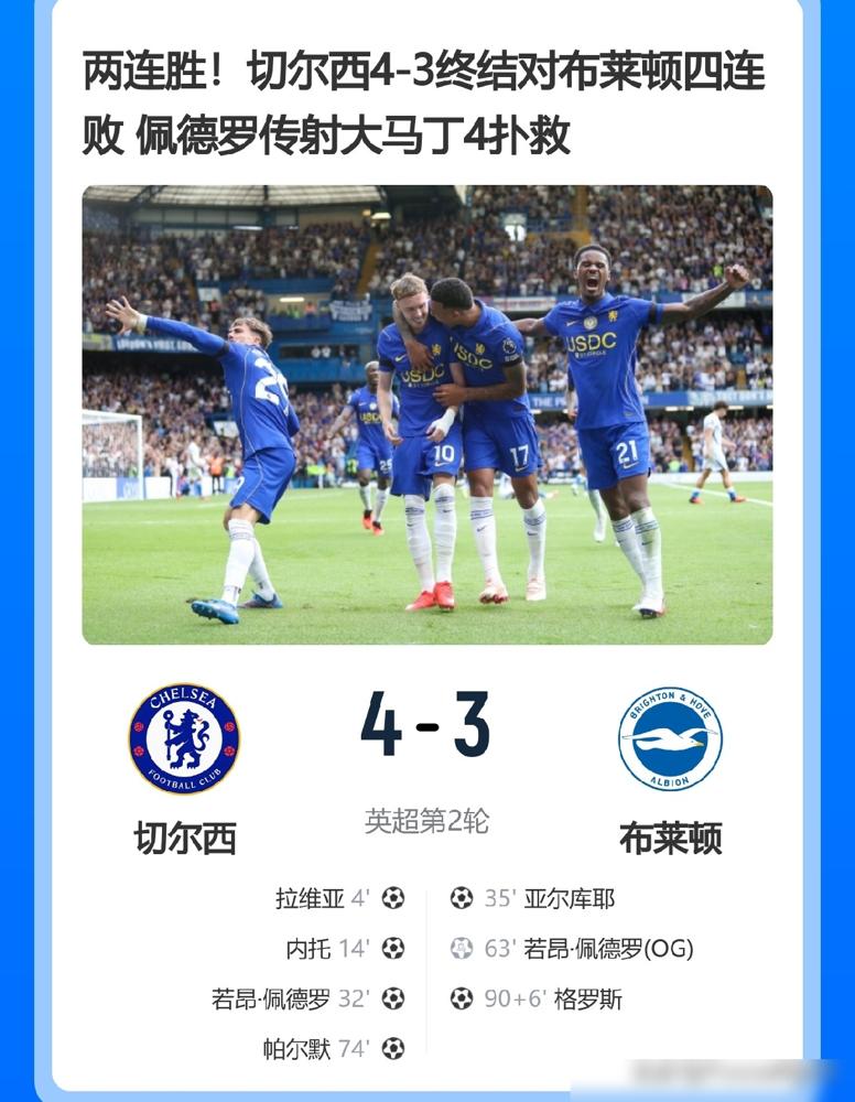4-3，切尔西赢了，但后防线跟纸糊的没区别。
布莱顿全场高位逼抢，把切尔西后场