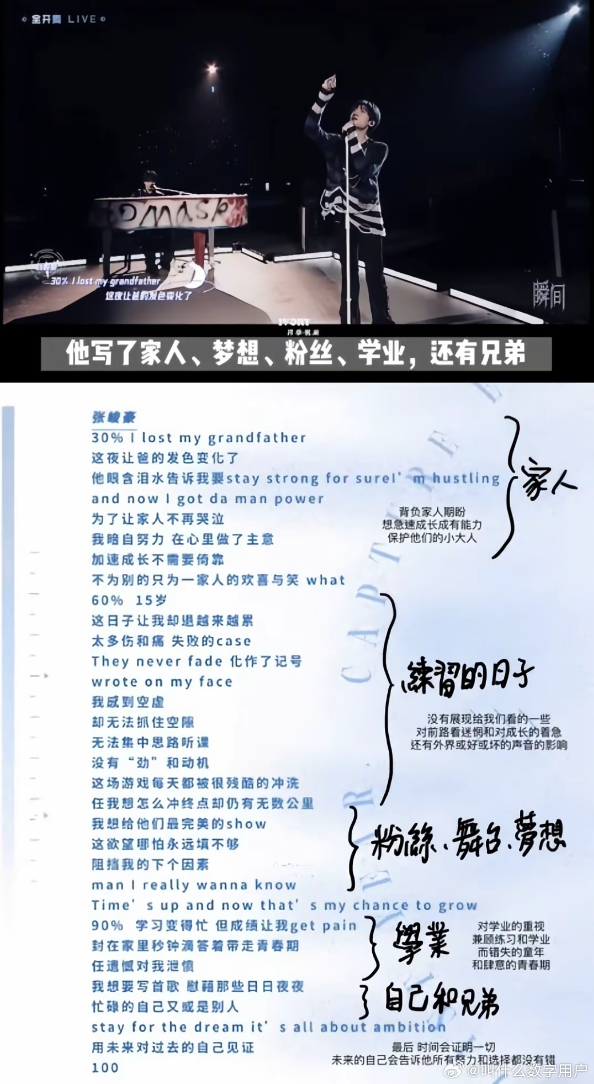 所以这一段要分给谁唱