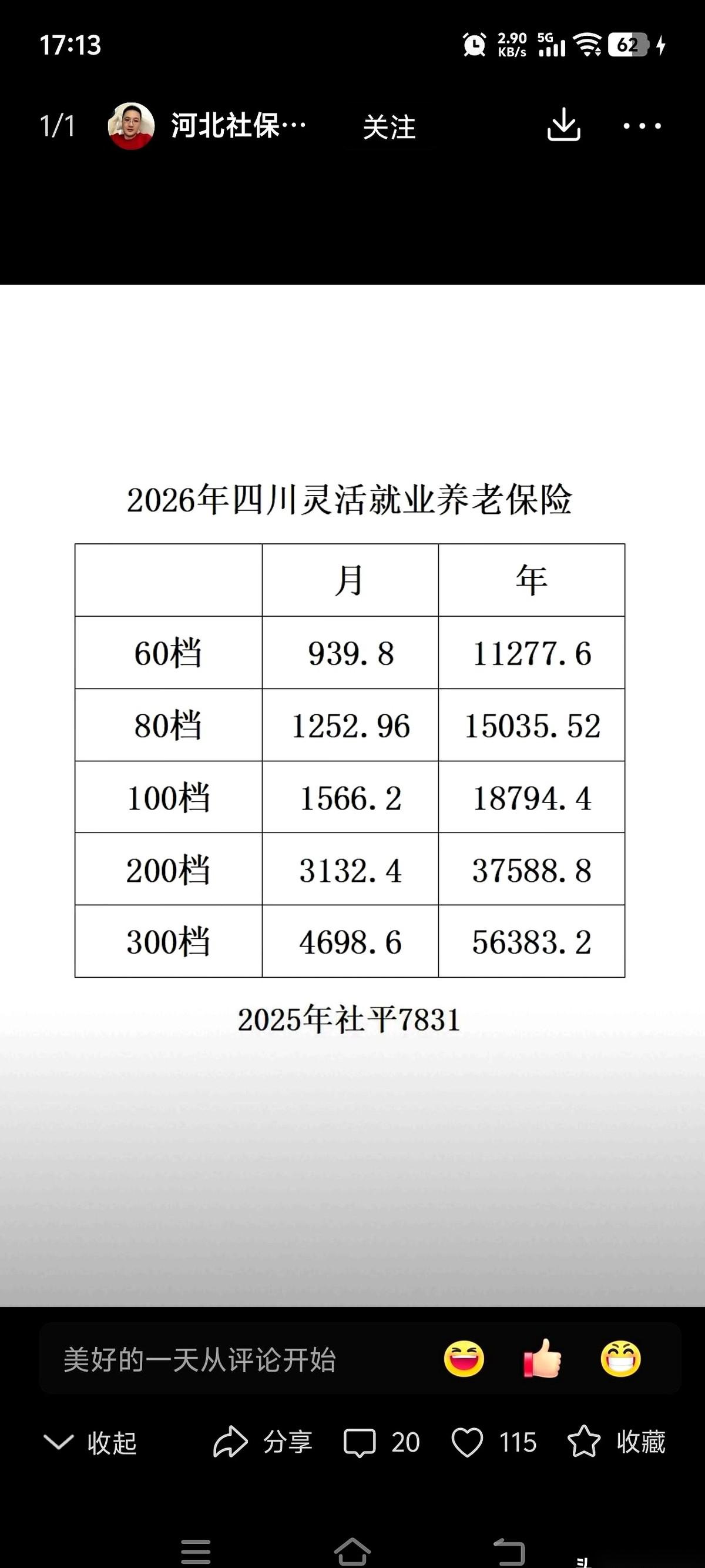 距离退休只剩最后112天，社保缴费基数提到了1万。
2014年到2019年间公司