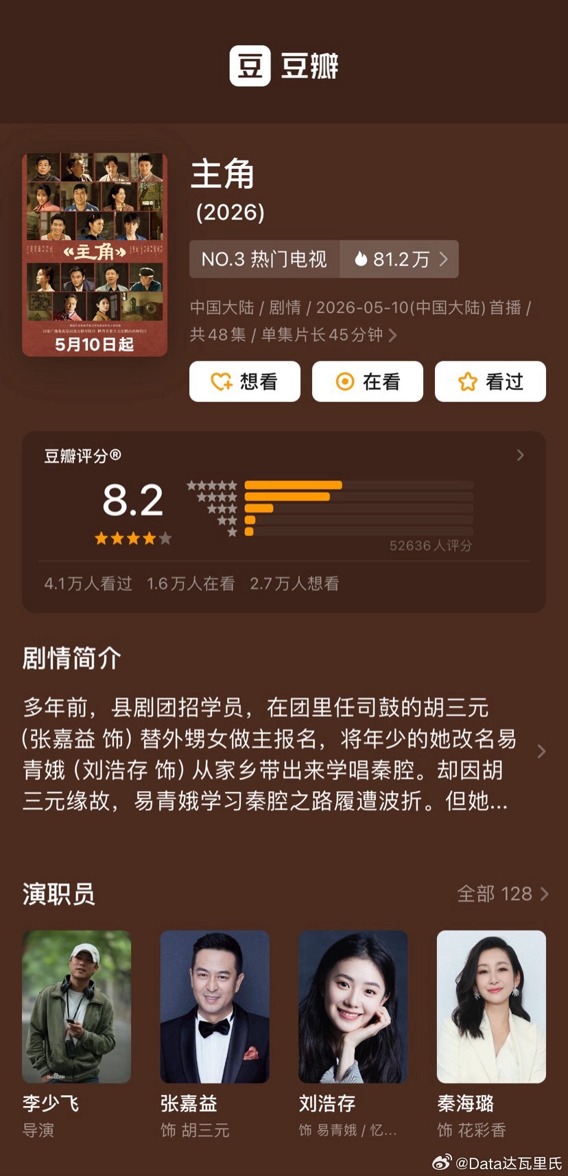 张嘉益、刘浩存、秦海璐主角豆瓣开分8.2评分人数5.2w，高了低了？五⭐️占比最