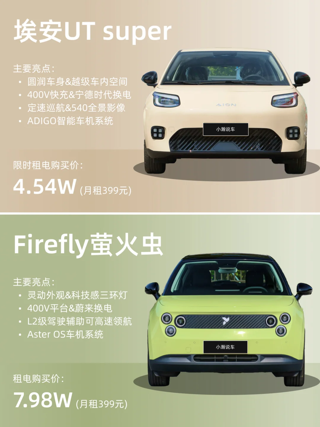 京东汽车来了！又一能换电的小车上市！