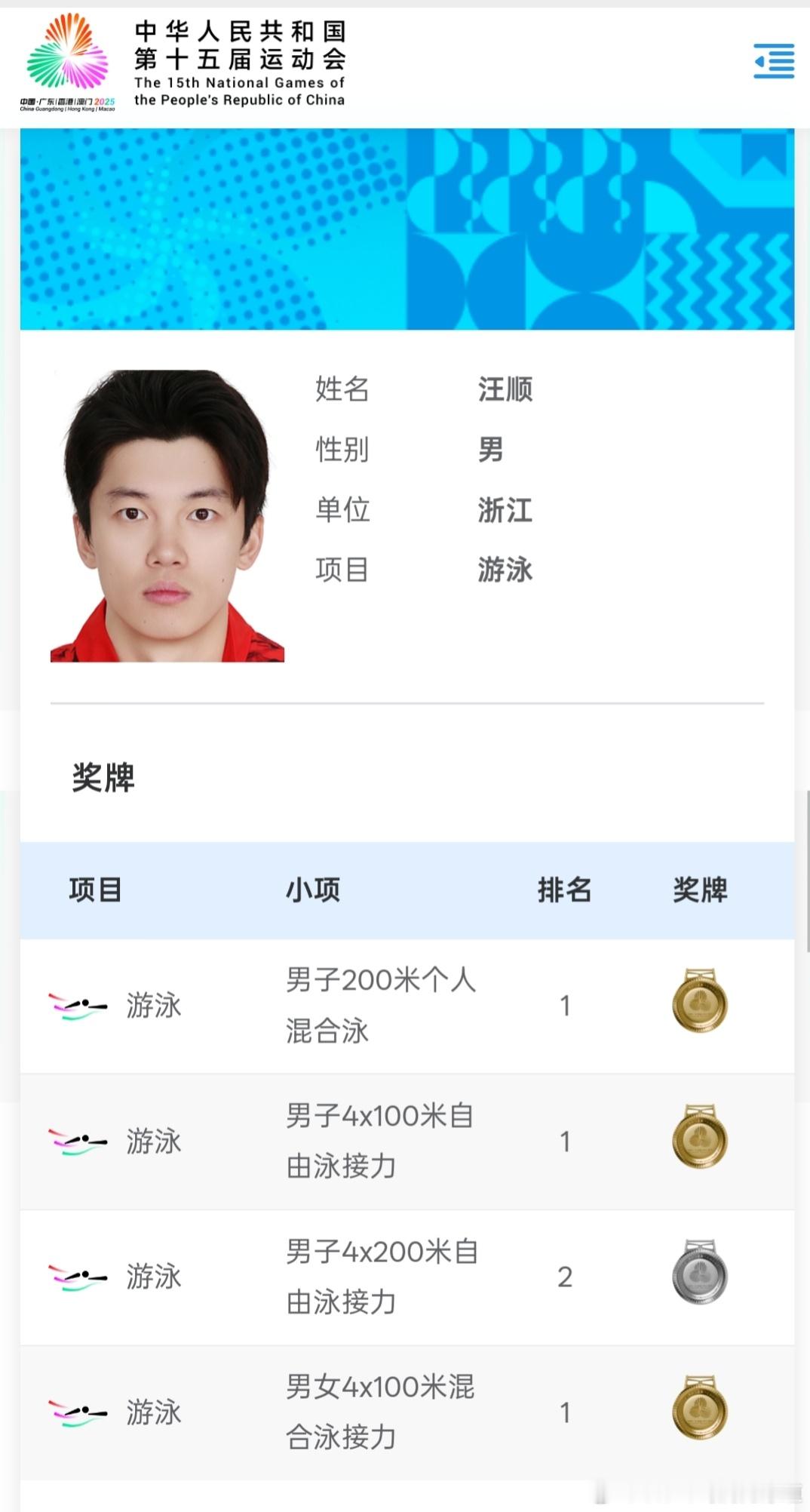 【】今天是全运会游泳项目最后一个比赛日，31岁 再次出发！全运会游泳项目8个比赛