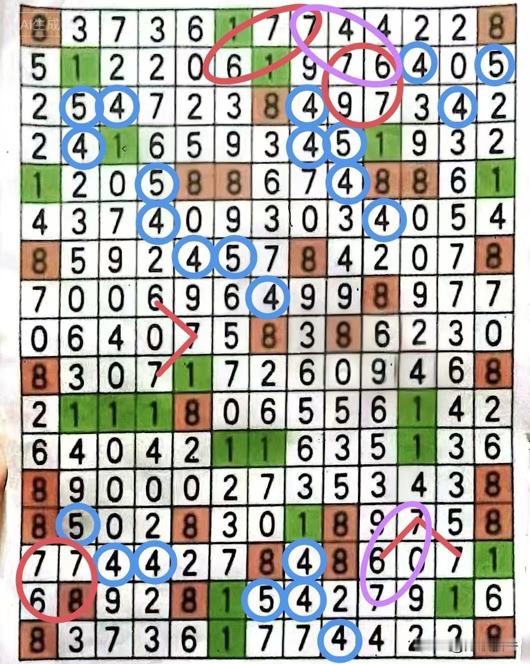 “677”与“445”只有3个粘连，位置区域7个不算多，但16个核心数可不少。今