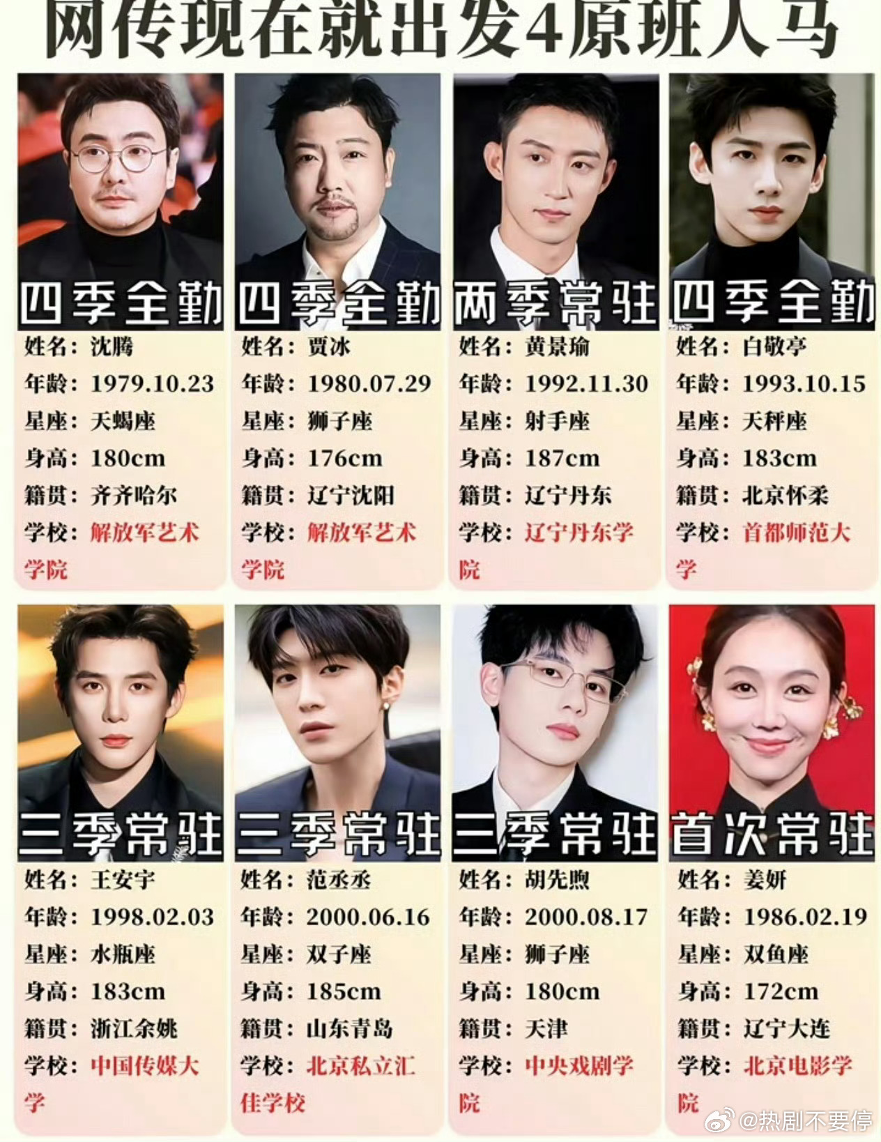 曝现在就出发4金晨被替换了感觉姜妍和会很合拍哎～和白敬亭和贾冰都合作过，大家都熟