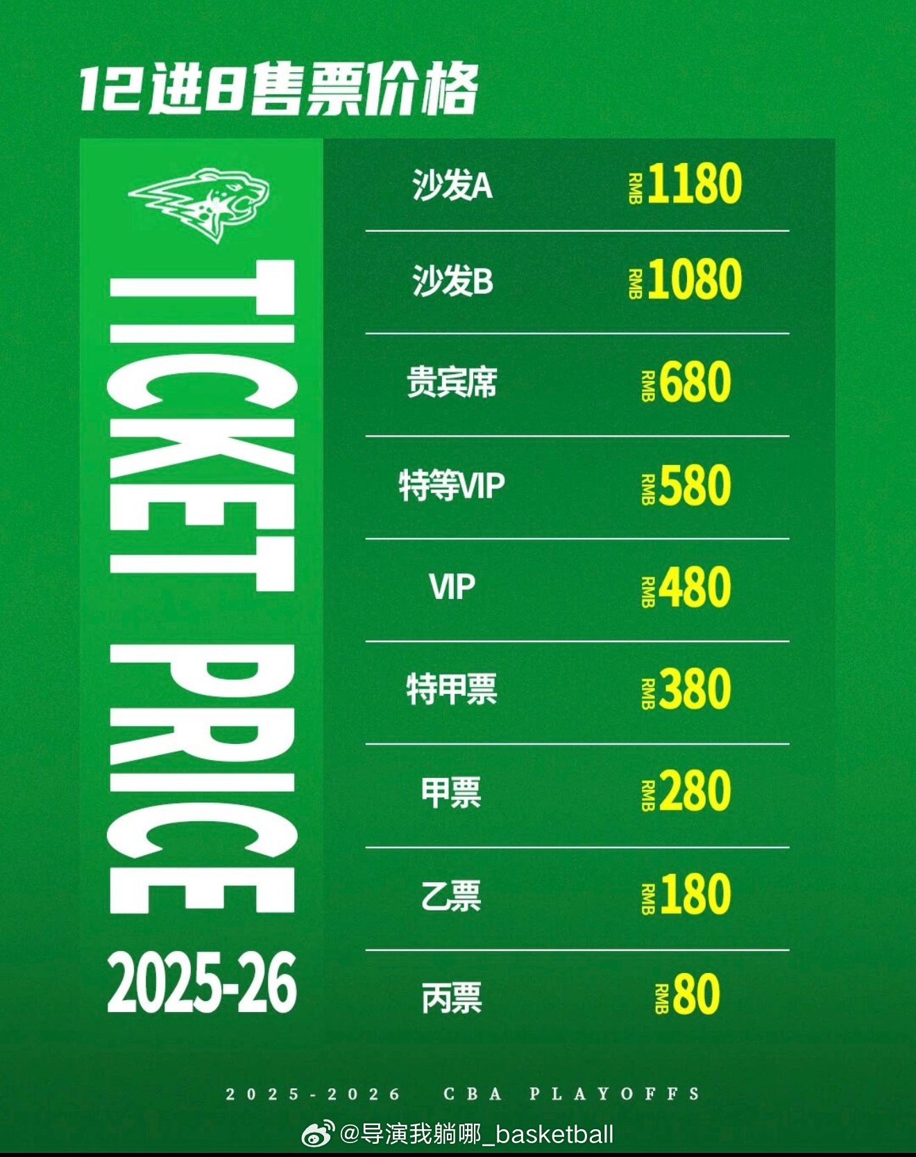 辽宁男篮公布季后赛首轮主场票价：和常规赛票价区别不大，最低票价只要80元 