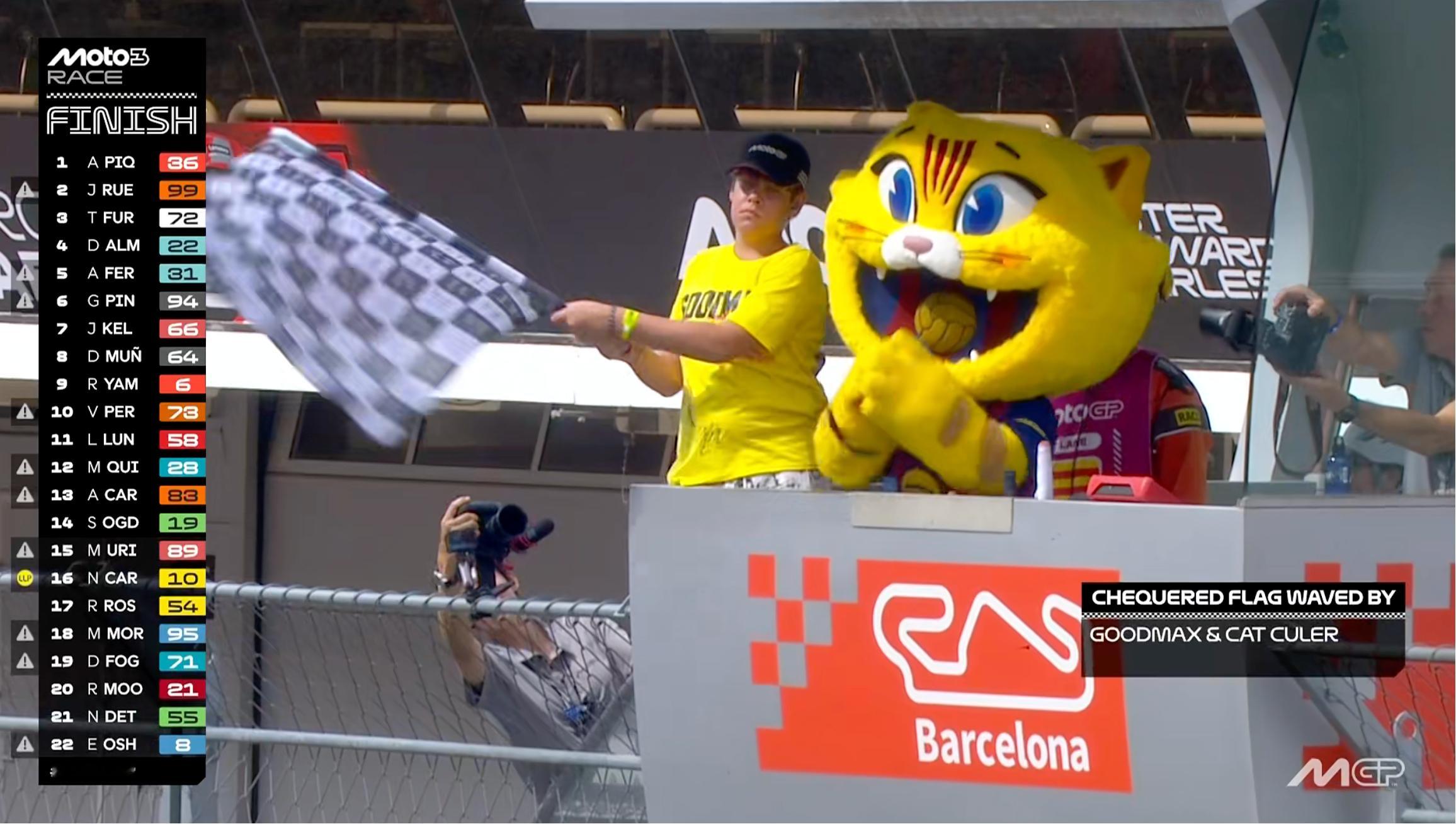 别笑死我MotoGP2025MotoGP加泰罗尼亚大奖赛 ​​​