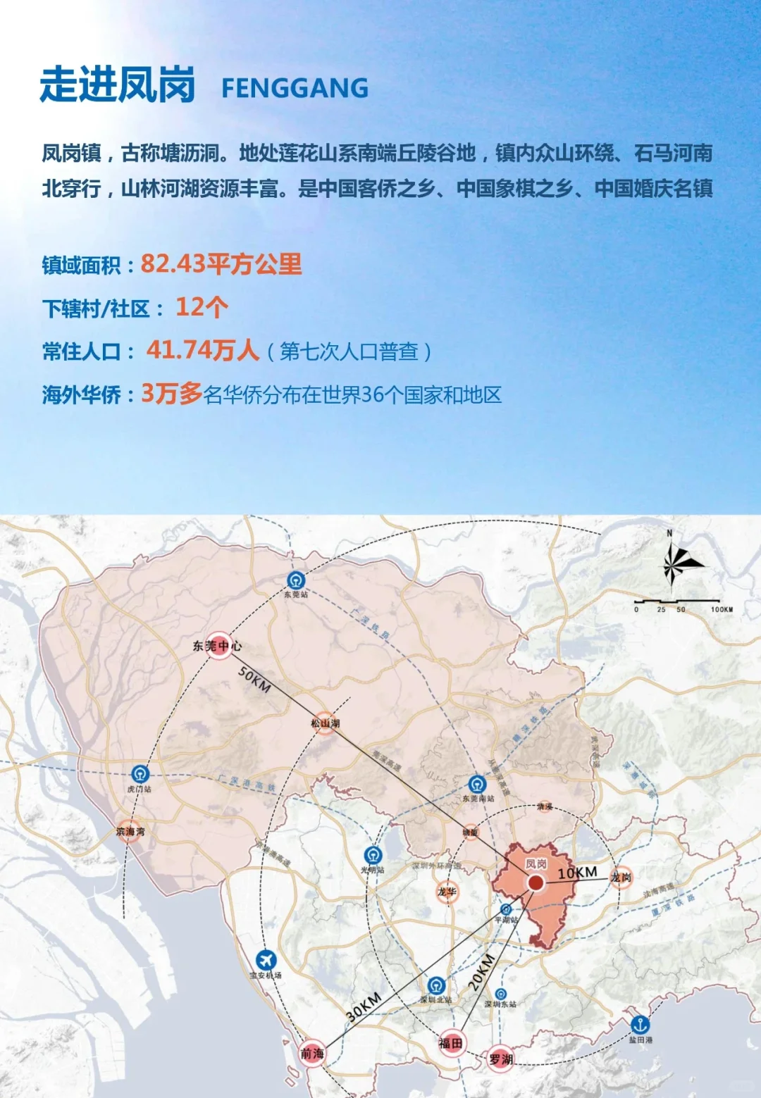 东莞市凤岗镇国土空间总体规划