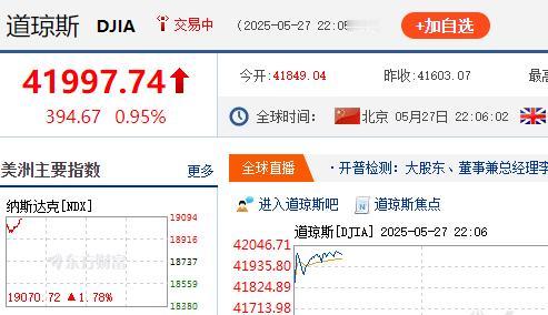 新股民有个小问题：为什么它们每天涨幅都这么大？涨个1%很轻松，经常还是2%、3%