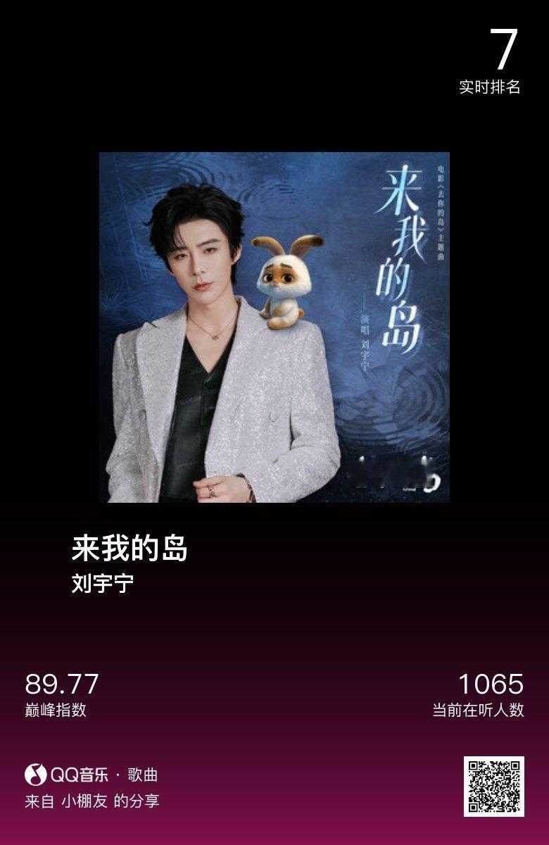 分享音乐卡片  刘宇宁献唱去你的岛主题曲 | 腾讯音乐由你榜 | 摩登兄弟来我的